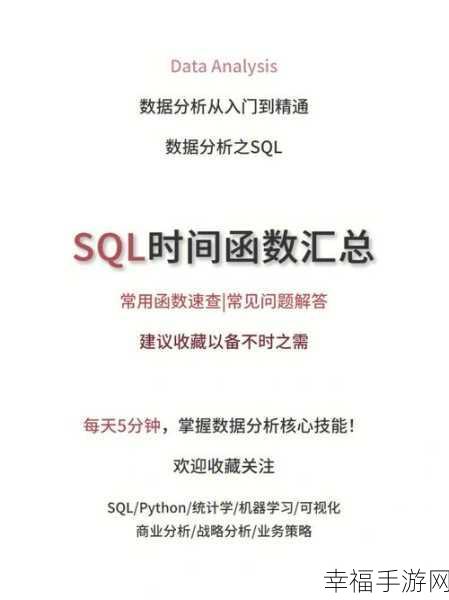 探索 SQL,timestamp 高效转换为 datatime 的秘诀语句