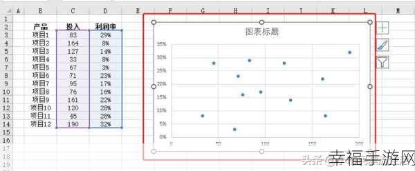 掌握 Excel 散点图，让点变小的秘籍大公开