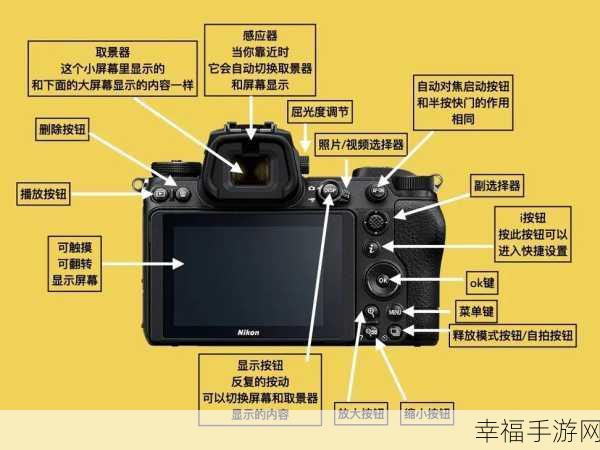 掌握 Nikon 相机使用技巧，开启摄影之旅