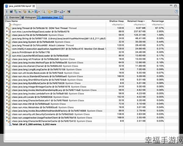 探究 CPU 使用率高是否受电脑内存影响