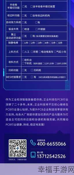 Win10 必备软件，效率与美观的双重提升秘籍