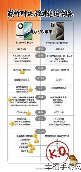 一加 5T 与华为 Mate10 巅峰对决，谁才是性价比之王？