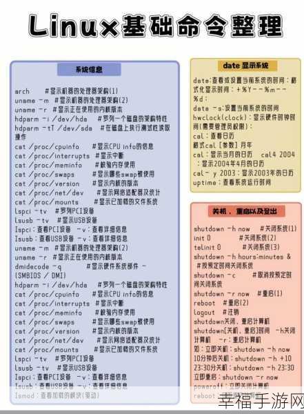 掌握 Linux 进程监控利器，pidstat 命令安装与使用秘籍