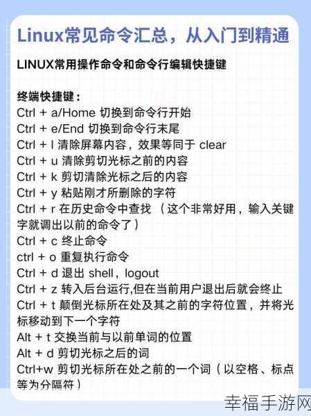 掌握 Linux 进程监控利器，pidstat 命令安装与使用秘籍