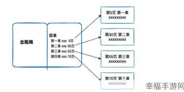 掌握数据库索引的秘诀，高效运用指南