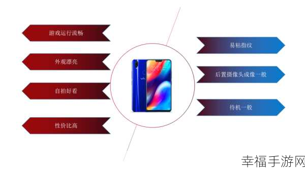 vivo Z1 续航大揭秘，满电状态能撑多久？