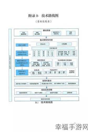 TIM 空间查看指南，轻松掌握的秘诀