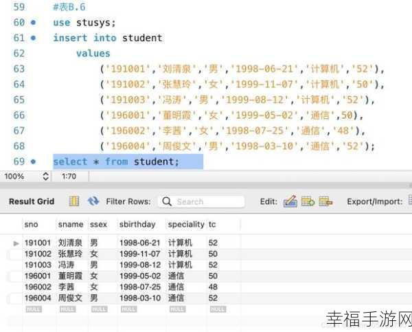 探秘 MySQL 数据库，轻松获取用户、数据库与登录 IP 信息秘籍