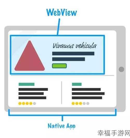 深度解析，WebView 与 Browser 控件的显著差异