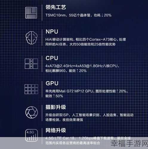华为荣耀 10 上架时间大揭秘