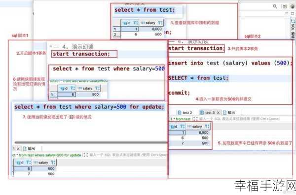 MySQL 两行值精准对比攻略秘籍