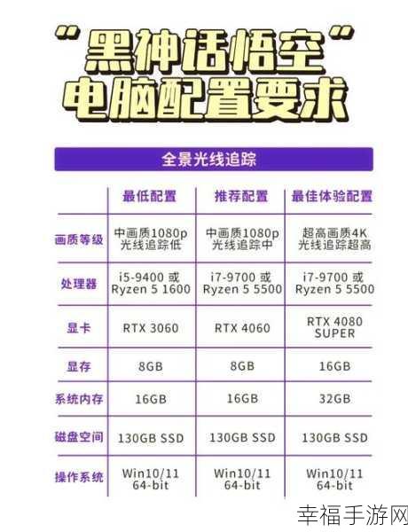 计算机专业的细分领域大揭秘