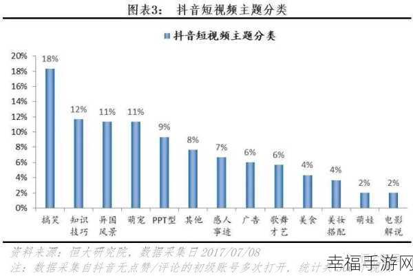 抖音设置颜色变暗之谜，原因与解决攻略