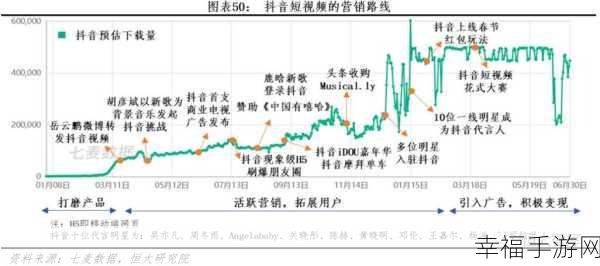 抖音设置颜色变暗之谜，原因与解决攻略