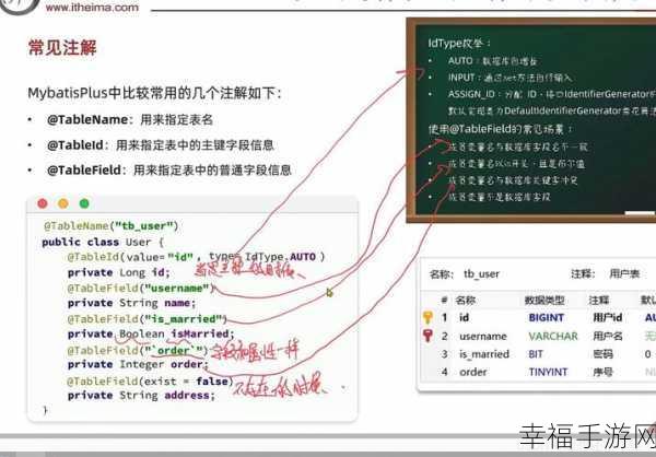 MySQL 自增主键删除，抽题系统稳定运行秘籍