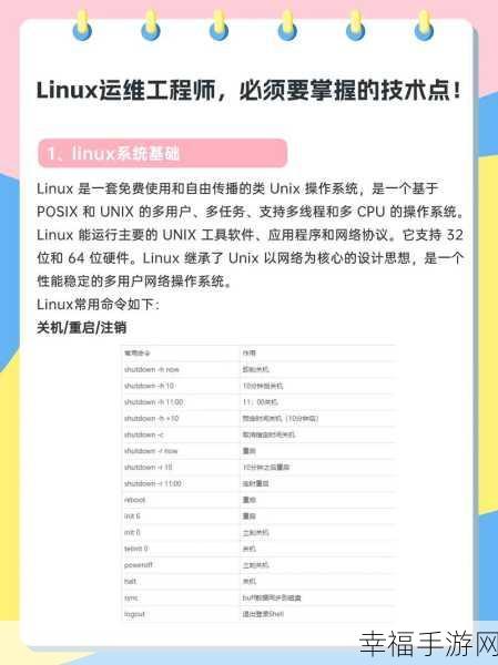 成为 Linux 运维工程师的必备技能秘籍