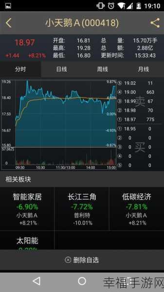 贪吃蛇大乱斗0.23.4新版上线，3D卡通风格，激战正酣！