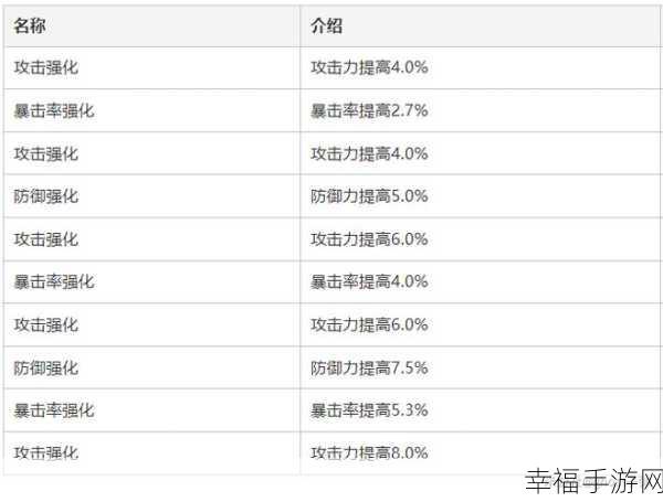 米游社实名认证修改秘籍大公开