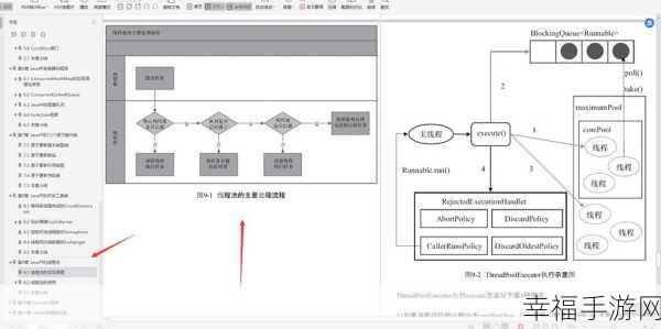 轻松搞定阿里巴巴网页版账号，退出与切换秘籍