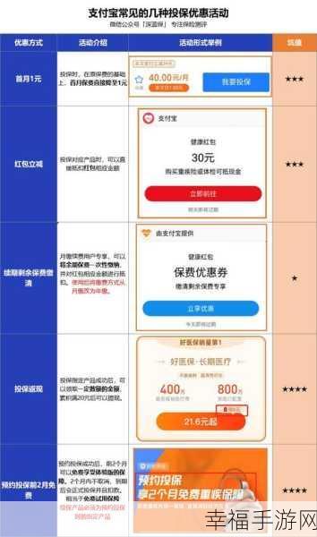 洗脚费用支付方式大揭秘，现金与支付宝能否混用？