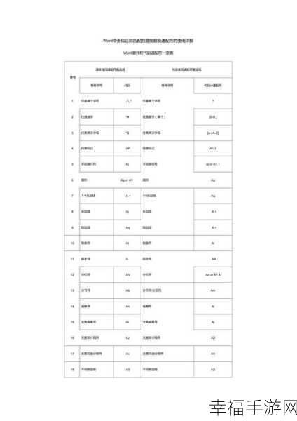 Word 通配符的神奇用法全攻略