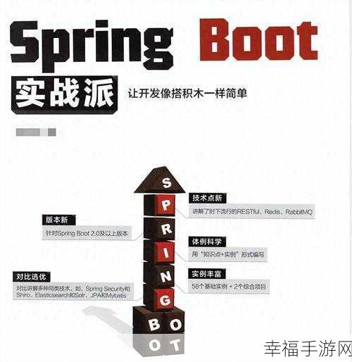 Spring Boot 中 Dataway 配置数据查询接口的实战秘籍