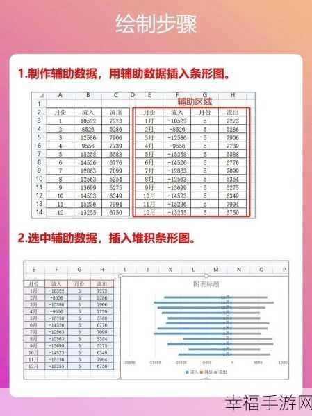 Excel 条形图精准显示百分比数据标签秘籍