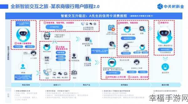 探寻微信人工客服电话及转接秘诀