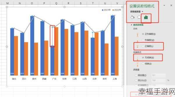 Excel 图表误差线添加秘籍，轻松搞定精准数据呈现