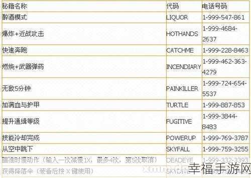 PicPick 固定区域截图自定义秘籍