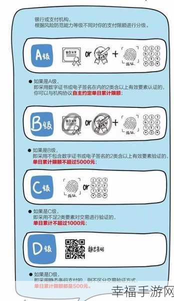 微信支付顺序设置秘籍大公开