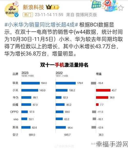 小米 8 与华为 V10 大对决，差异与优势全解析