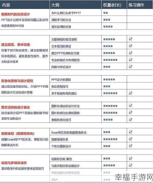 PowerPoint 导入视频全攻略，操作技巧与格式难题破解之道