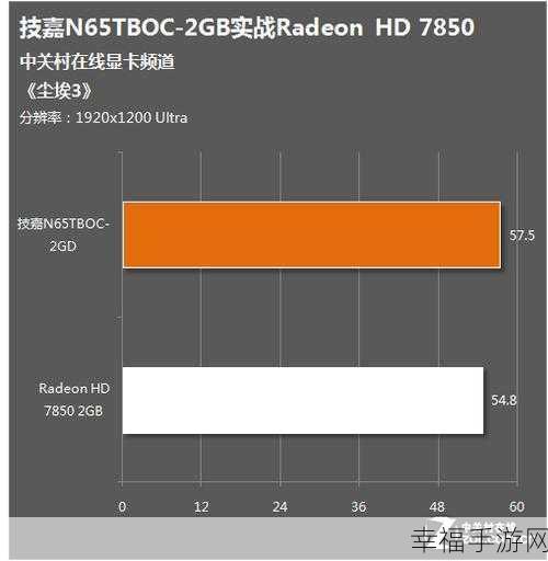 解决 DirectX 版本过低与显卡不支持的难题秘籍