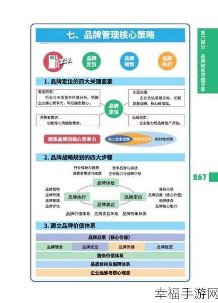 深入解析，内容营销的奥秘与策略