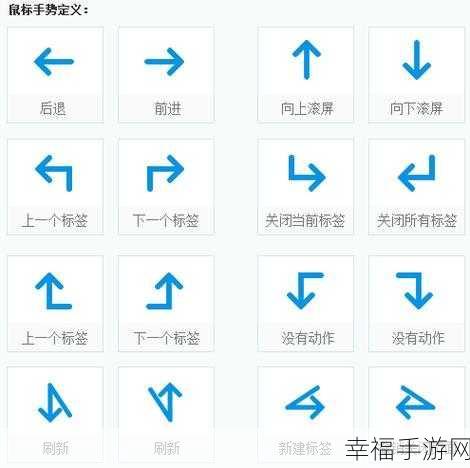 火狐浏览器鼠标手势功能全攻略，轻松添加与使用