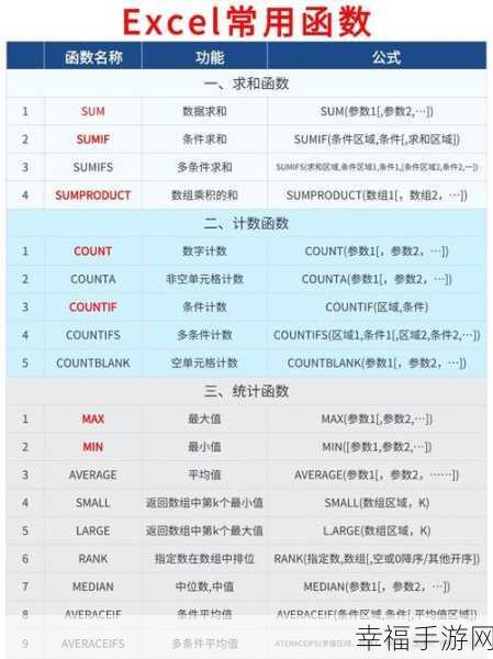 轻松掌握 VLOOKUP 函数，精准查找指定区域数据秘籍