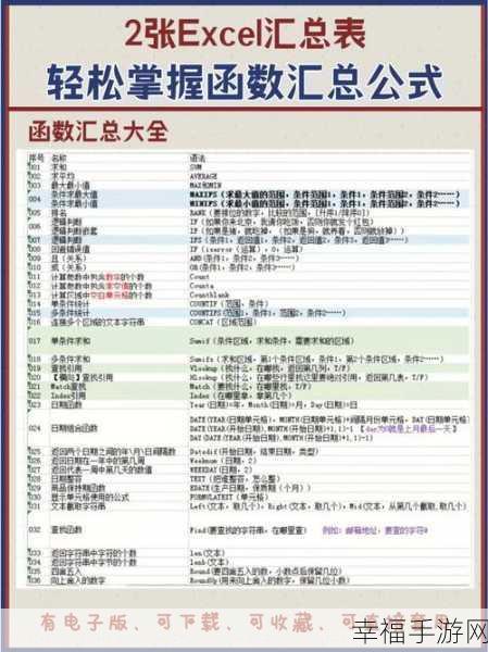 轻松掌握 Excel 汇总分类技巧，让数据处理不再烦恼