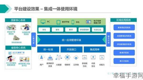 探索管理信息系统结构，按管理层次的分类大揭秘