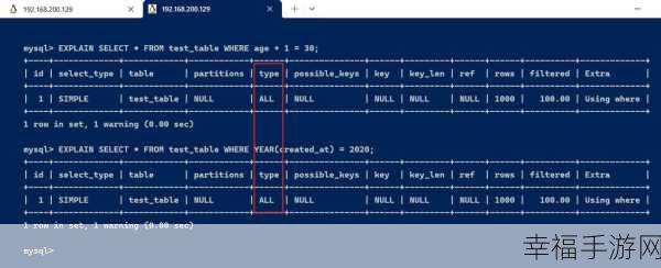 MySQL SELECT 查询多字段时索引失效之谜