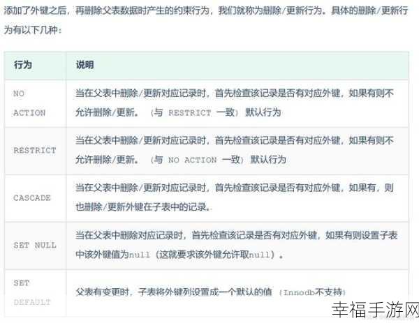 掌握 MySQL 外键设置语法，轻松提升数据库操作效率