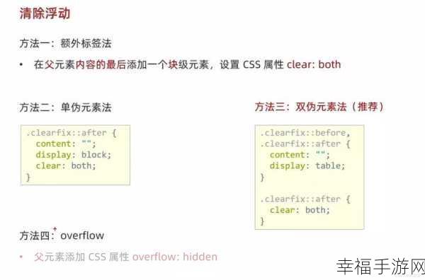 CSS 技巧，轻松实现图片底部完美对齐