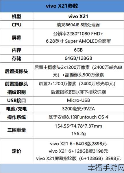 深度解析，vivo X21i 与 X21 的显著差异