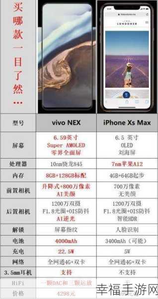 vivo NEX 与 iPhone X 巅峰对决，孰优孰劣及差异全解析