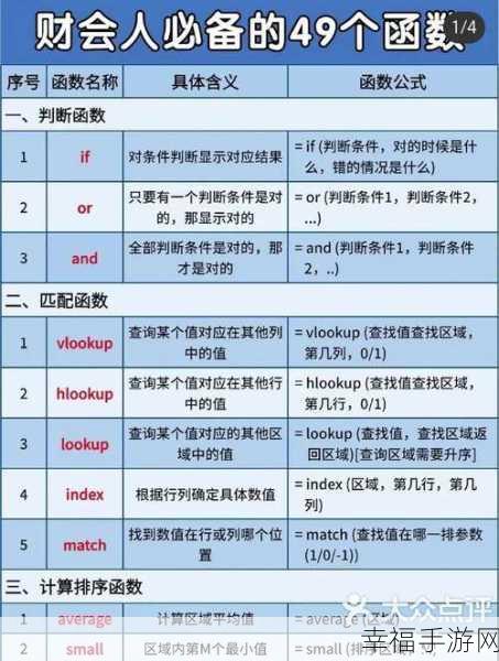 Excel 中指数函数公式的巧妙运用秘籍