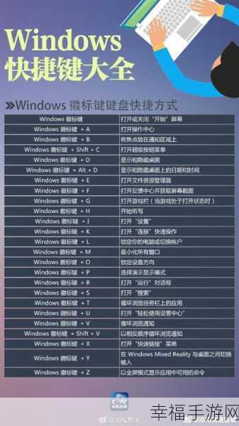 Win10 快捷键盘关机秘籍大揭秘