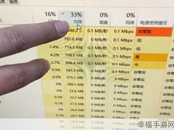 电脑高配却卡顿？原因大揭秘与解决攻略