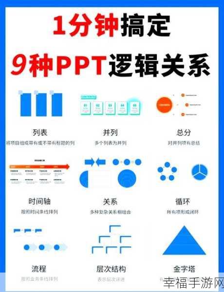 轻松掌握，PPT 字体大小调整秘籍