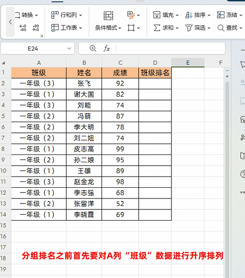 轻松搞定！Excel 多表汇总至一表的秘籍