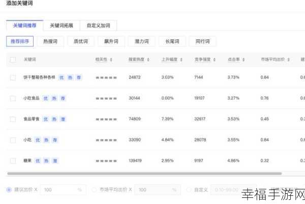 掌握 ECShop 的秘诀，实战技巧大揭秘